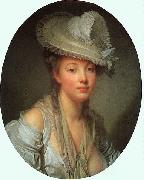 Jean Baptiste Greuze Young Woman in a White Hat oil painting artist